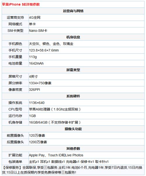 关于苹果SE的配置参数表