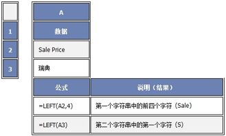 excle里left函数是什么意思做什么用的