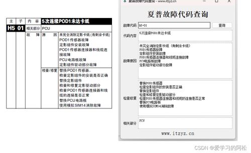 夏普打印机复印故障代码有哪些