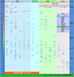 笔记本cpu排行榜天梯图2024