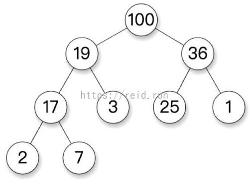 python堆和栈的区别有哪些