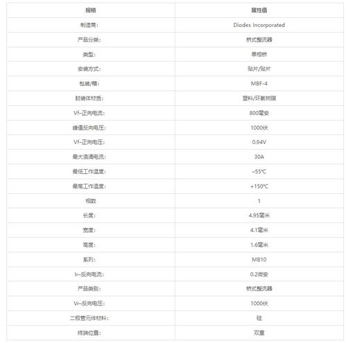 oppopcam10是什么型号
