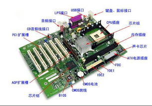 笔记本主板是什么