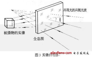 M437成像装置不足怎么解决