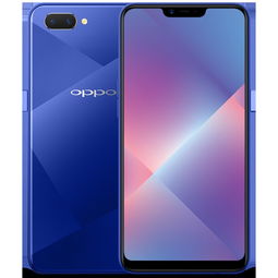 oppoa5pro参数配置