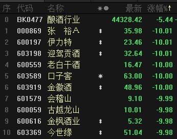 打印机相关股票有哪些3篇