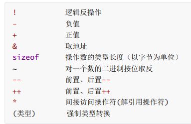 sizeof是什么意思