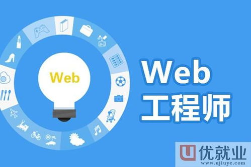 web前端面试的问题,这样说好不好