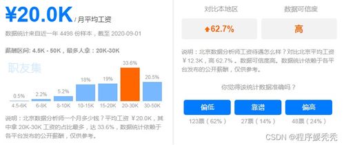 学python哪个方向好找工作