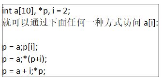 为什么说指针是C语言精华