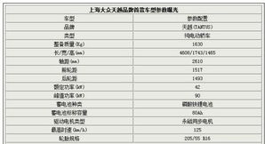 荣耀20i参数详细参数表