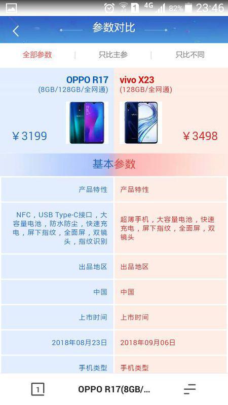 oppor17哪一年上市的多少钱