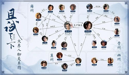 pytorchpython什么关系