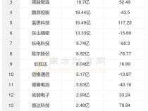 苹果手机价格一览表2023