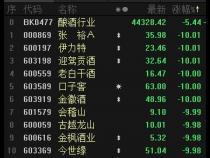 打印机相关股票有哪些3篇