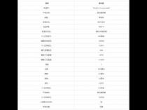 oppopcam10是什么型号