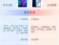 oppor17哪一年上市的多少钱