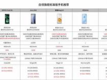 oppofindx6pro参数配置详情