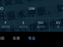 lens什么意思