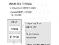 vector的详细说明