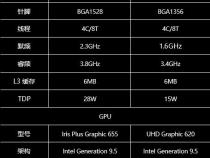 18款macbookpro参数