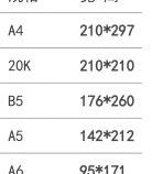 a5和b5哪个做笔记好
