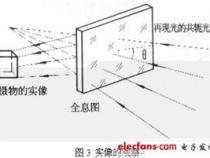 M437成像装置不足怎么解决