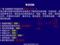 c语言程序设计考研听谁的课