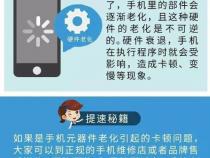 智能手机的普及对人们的生活会带来怎样的影响