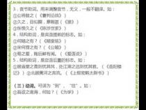 C语言中strcpy的用法! 要举例哦!简单的哦!