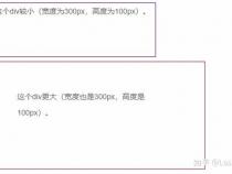 C语言里,哪些变量是存放在堆里,哪些是存放在栈里(