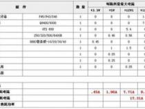 电脑功率一般多大