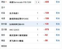 16g内存电脑配置怎么样