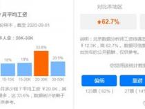 学python哪个方向好找工作