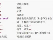 sizeof是什么意思
