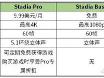 国内大厂一般用什么java规则引擎框架