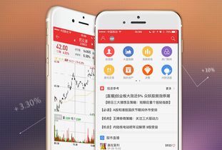 炒股什么手机好用
