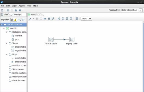 利用MySQL进行OGG数据管理mysql下ogg