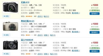 千元左右的数码相机那几款好点学生用。。。