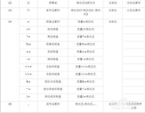 在C语言中运算符的运算顺序是如何的