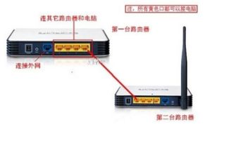 不在同一个路由器的如何共享打印机