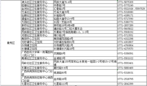戴尔笔记本最近耗电太快怎样才能解决