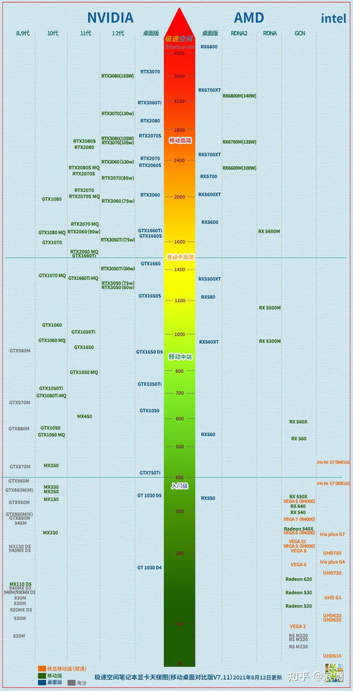 求一款满血RTX2080显卡15.6英寸笔记本 求告知