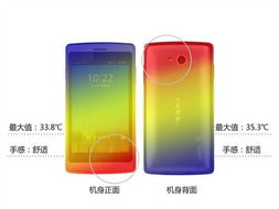 oppo手机有测体温功能吗