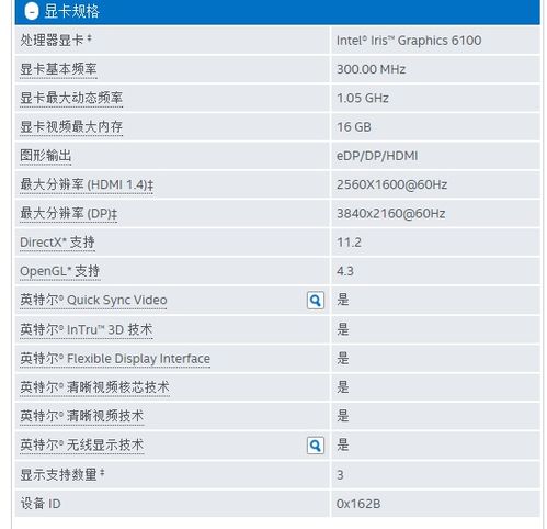 点评Intel酷睿i5 5257U好不好