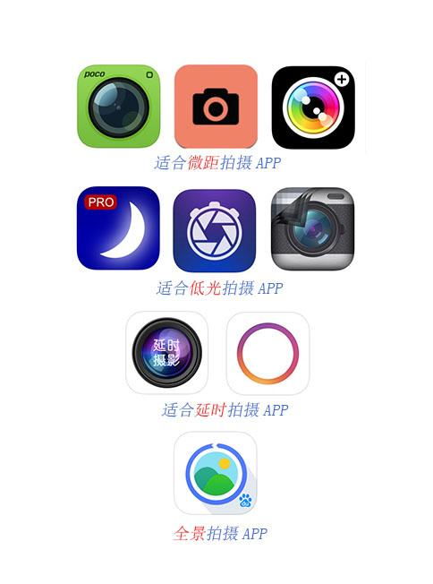 手机照相app哪个好用2019热门的拍照app排行榜