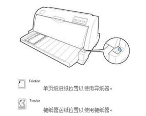 富士通DPK700打印机不进纸,该如何处理
