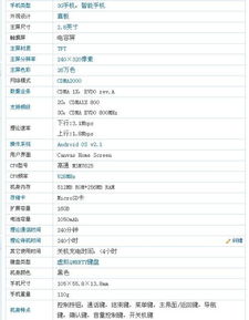 1000元以下的安卓系统的手机有哪些啊
