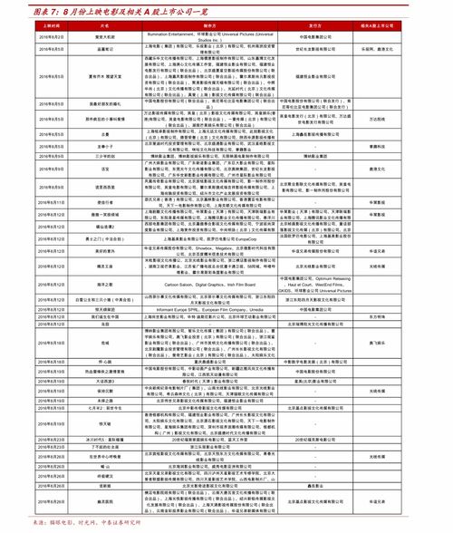 苹果手机尺寸一览表