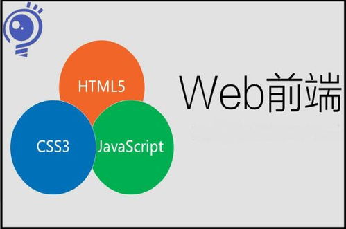 net前端开发是什么